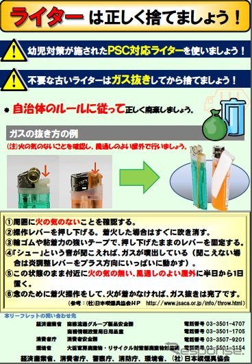 ライターの火遊びによる子どもの事故防止を呼びかける、注意喚起のリーフレット