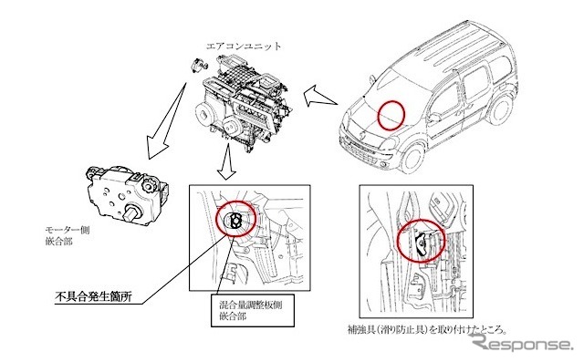 改善箇所説明図