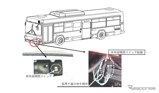改善箇所説明図（2）