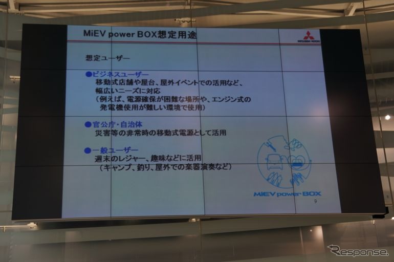 三菱MiEVパワーボックス