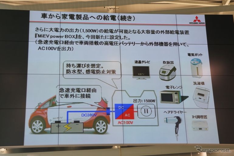 【三菱 MiEVパワーボックス】益子社長「もっと安くしたかった。納得していない」