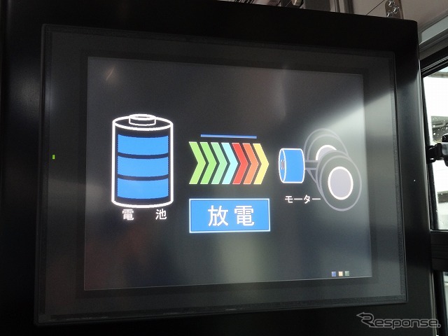 車内にはステータスモニターも設置されている。