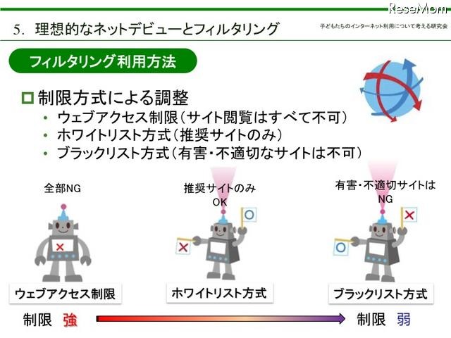 保護者のためのインターネットセーフティガイド