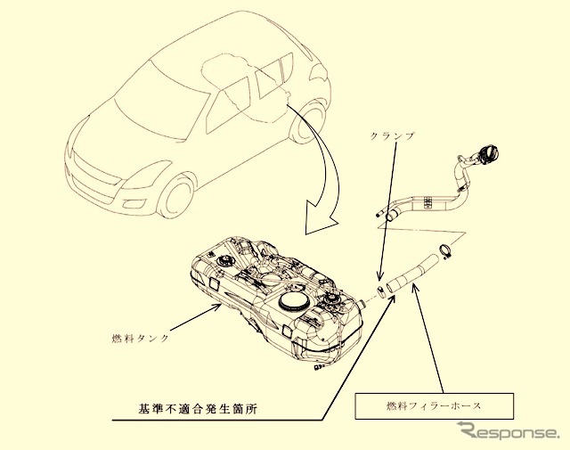 改善箇所説明図