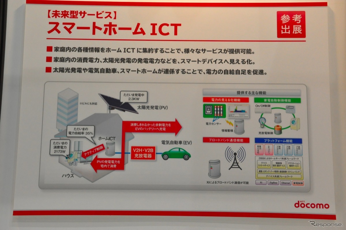 MOBILE IT ASIA12 ドコモブース