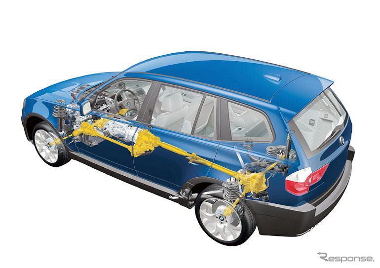 【BMW X3試乗】その3　軽快な身のこなしの『2.5i』…河口まなぶ
