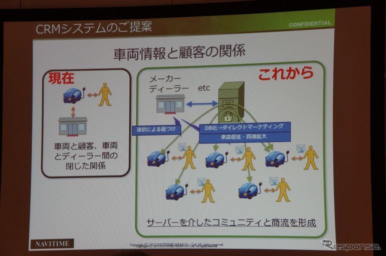 【ATTT12】ナビタイム大西社長「スマートフォンナビはDA連携で車載ナビを超える」