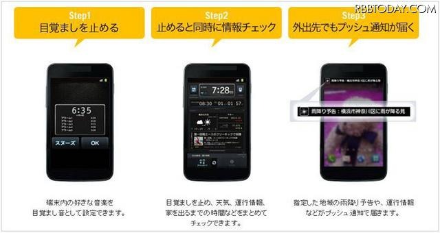 「朝コレ」使用イメージ