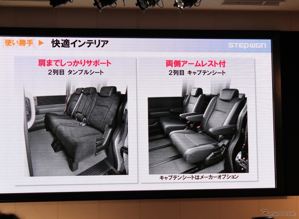 ホンダ・ステップワゴン