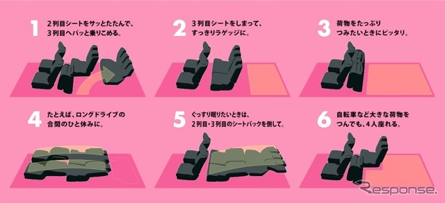 ステップワゴン2列目タンブルシート・アレンジイメージ