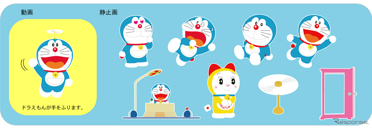 ドラえもんのカメラ第3弾「Doraemon's Bell×CASIO EXILIM EX-Z3000」