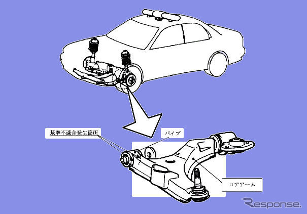 【リコール】三菱自動車、過去分を届け出
