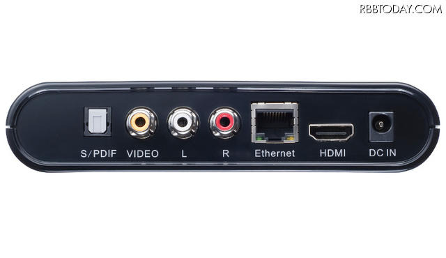 MZK-MP02HD、端子部分