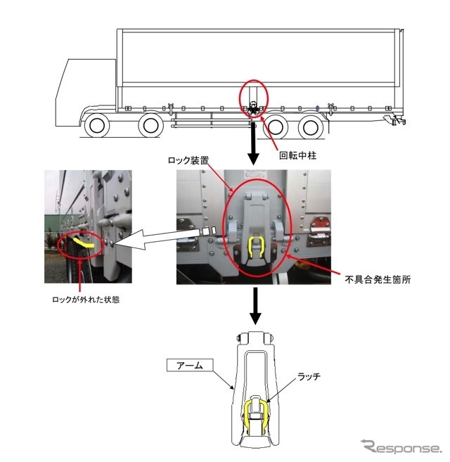 改善箇所説明図