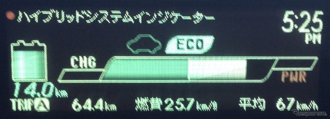 午後5時25分には14.0kmのEV走行が可能に