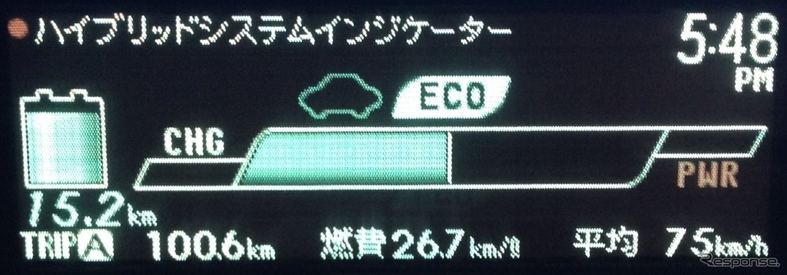 午後5時48分には15.2kmのEV走行が可能に