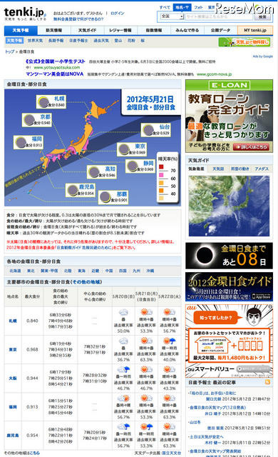 金環日食2012　特集ページ