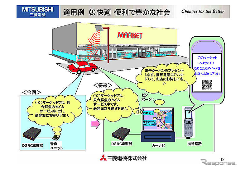 【三菱電機DSRCデモ】その2…車載器と路側ユニットのスペックは