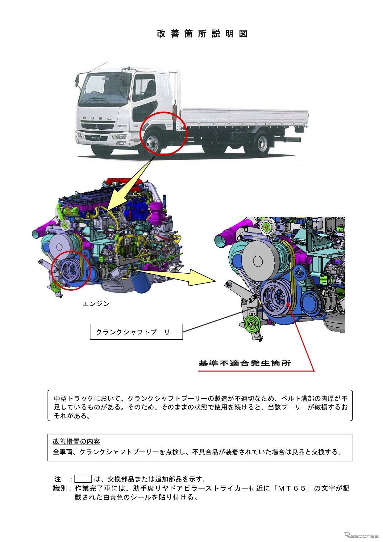 改善箇所説明図