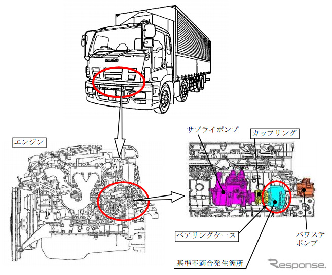 不具合箇所