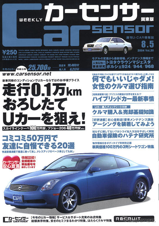 安く買って威張れるクルマ