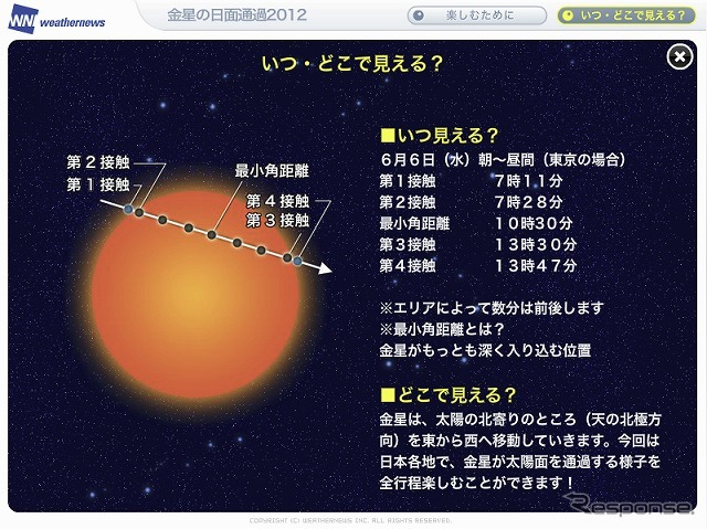 金星の日面通過 いつどこで見える