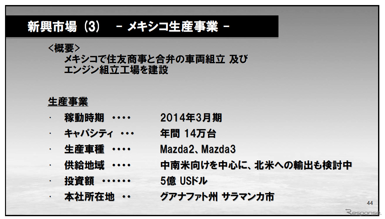 2011年東京モータショーでの投資家向け資料