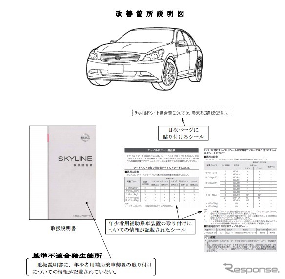 改善箇所