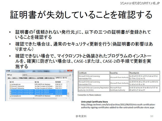 証明書の失効を確認するよう呼びかけ