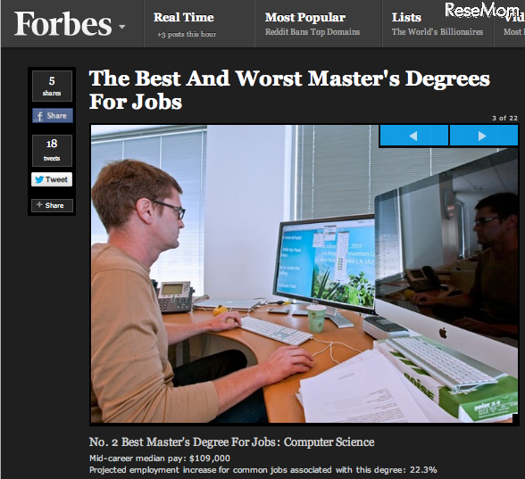 第2位、コンピューターサイエンス
