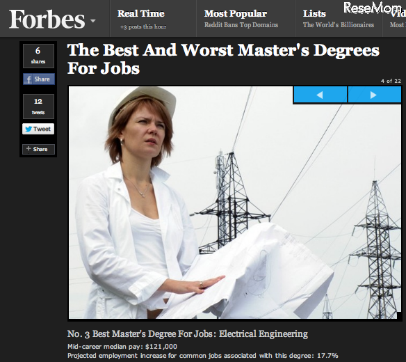 第3位、電気工学