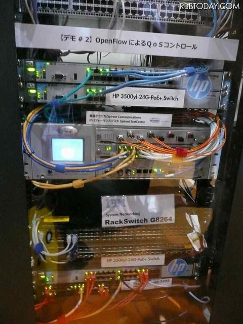 デモ2の該当部分のハードウェア。 OpenFlowスイッチとしてHPの「HP 3500 yl swich」、機器評価用のIPパフォーマンステスタとしてスパイレントコミュニケーションズ「Spirent Test Center」も活用