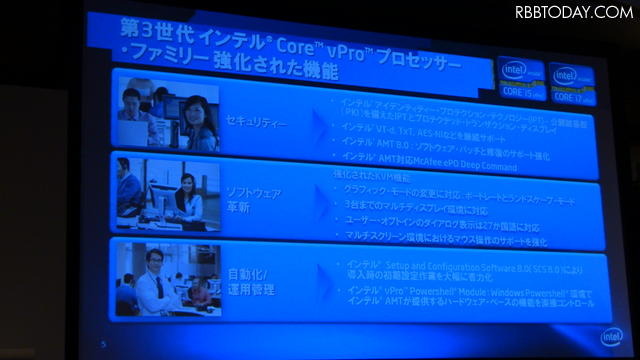 第3世代 インテルCore vPro プロセッサーで強化された機能