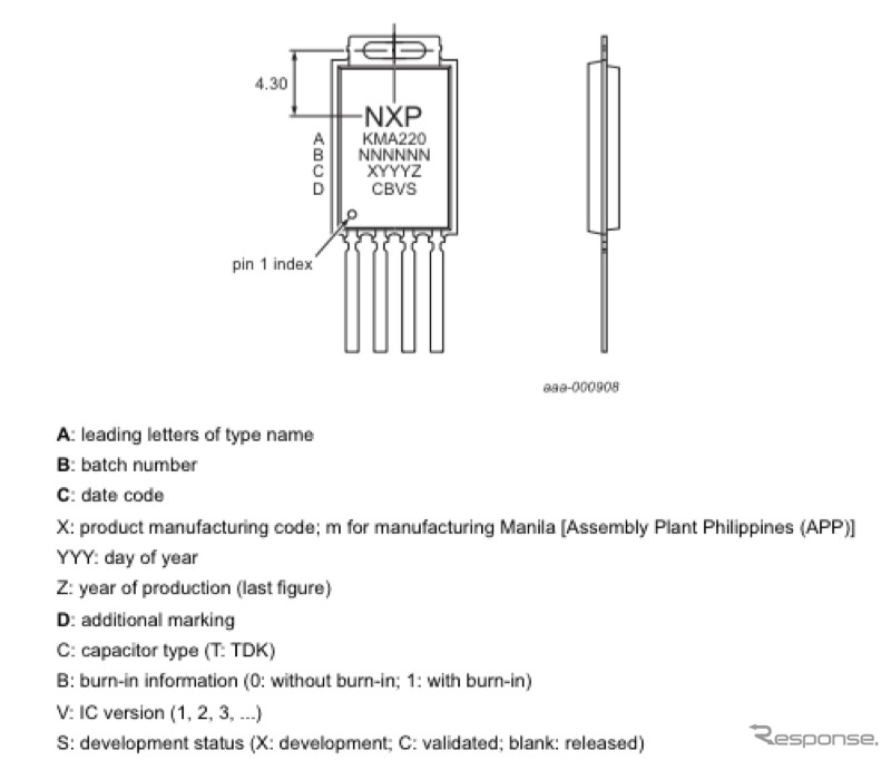 NXP KMA220