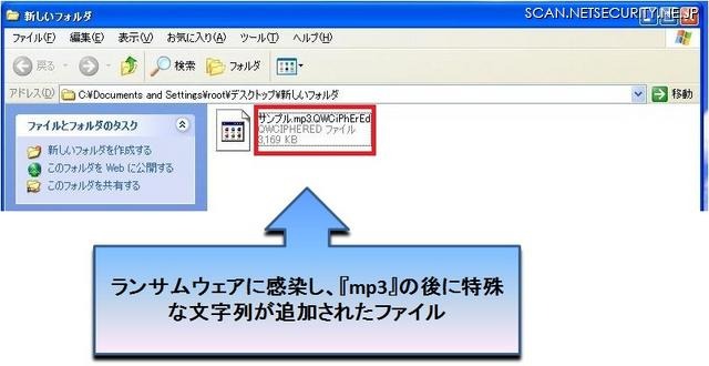 特定のファイルに対し特殊な拡張子を追加するランサムウェアが確認されている