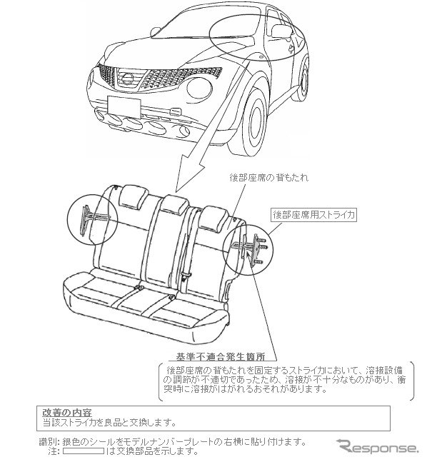 不具合箇所