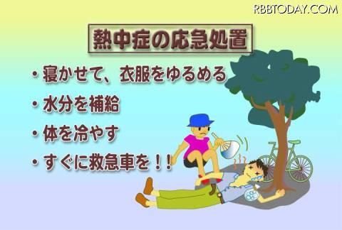 熱中症の応急処置について
