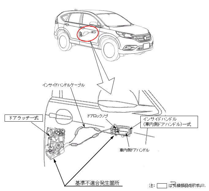 【リコール】ホンダ CR-V…ドアロックするとドアが開くおそれ