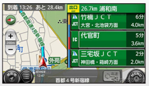 カーナビタイム for スマートフォン 高速基本画面