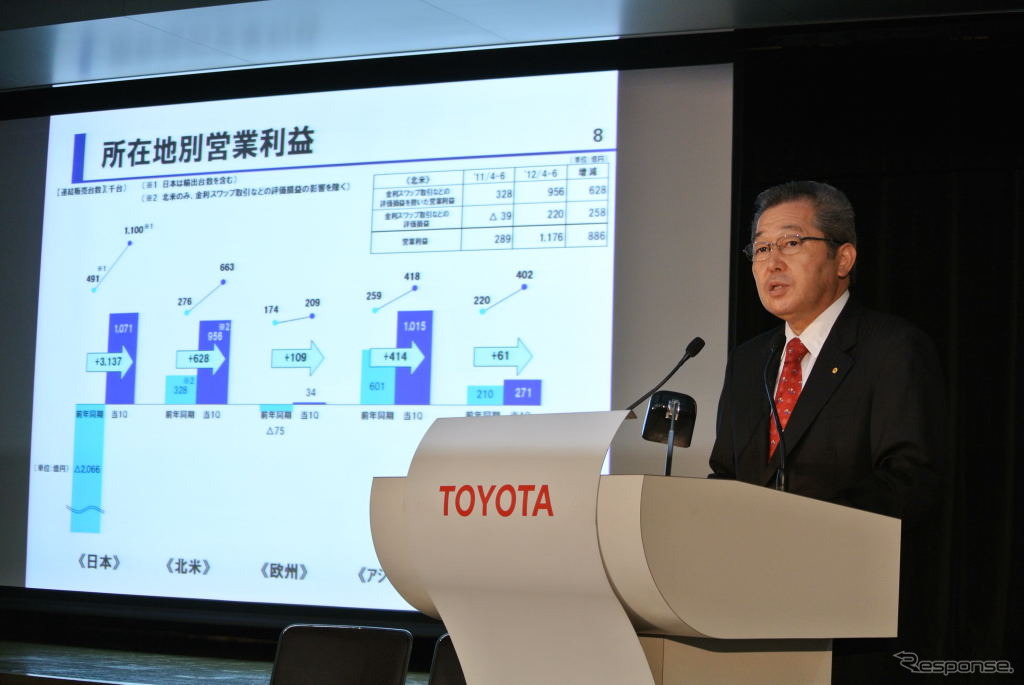 トヨタ自動車第1四半期決算会見（2012年）