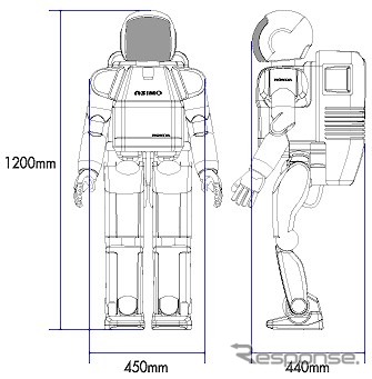 【踊る!! ホンダ】『ASIMO』の「i-WALK」コーナリングを見よ