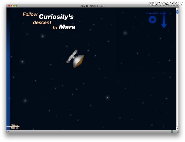 火星衛星軌道船につながれた降下カプセル