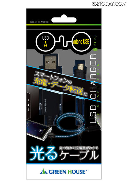 「GH-USB-MB80L」パッケージ