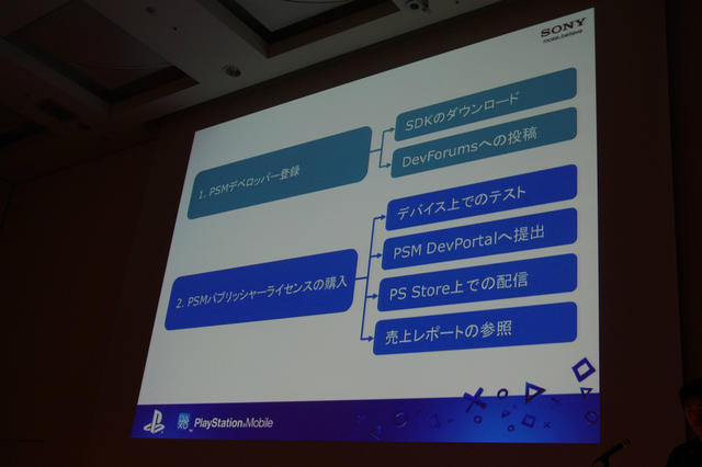 【CEDEC 2012】SCEが目指すプレイステーションの第三の柱「PlayStation Mobile」の挑戦
