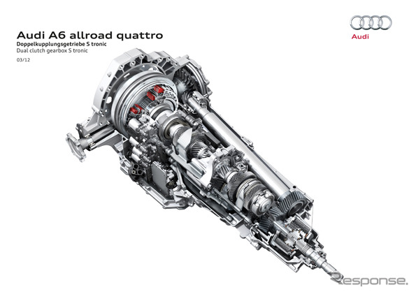アウディA6オールロードクワトロ（欧州仕様）Sトロニック