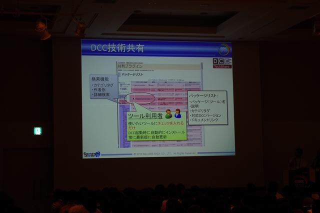 DCC技術共有のサイト