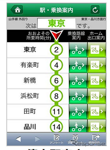 JR東日本 スマホ向け情報提供サービス「トレインネット」