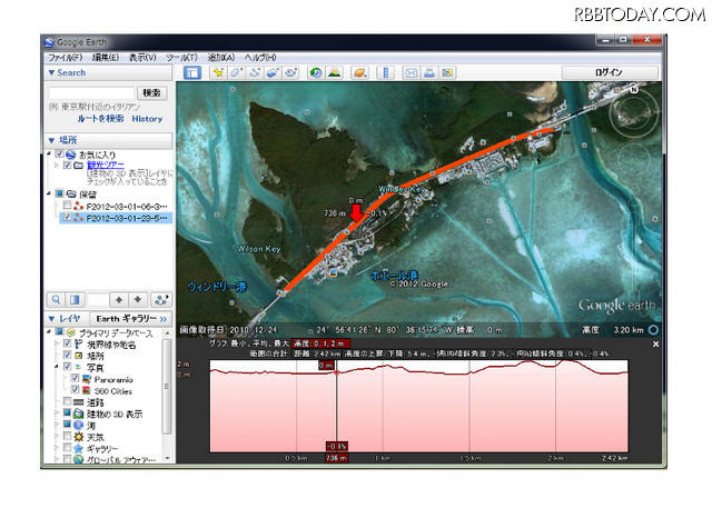 Google EarthでのKML形式データの利用イメージ