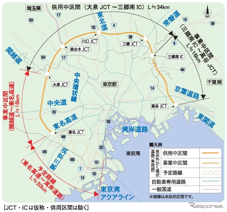 【新聞ウォッチ】外環道着工…関越〜東名区間、60分から12分に短縮へ
