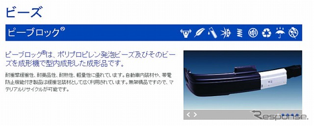 JSP（webサイト）